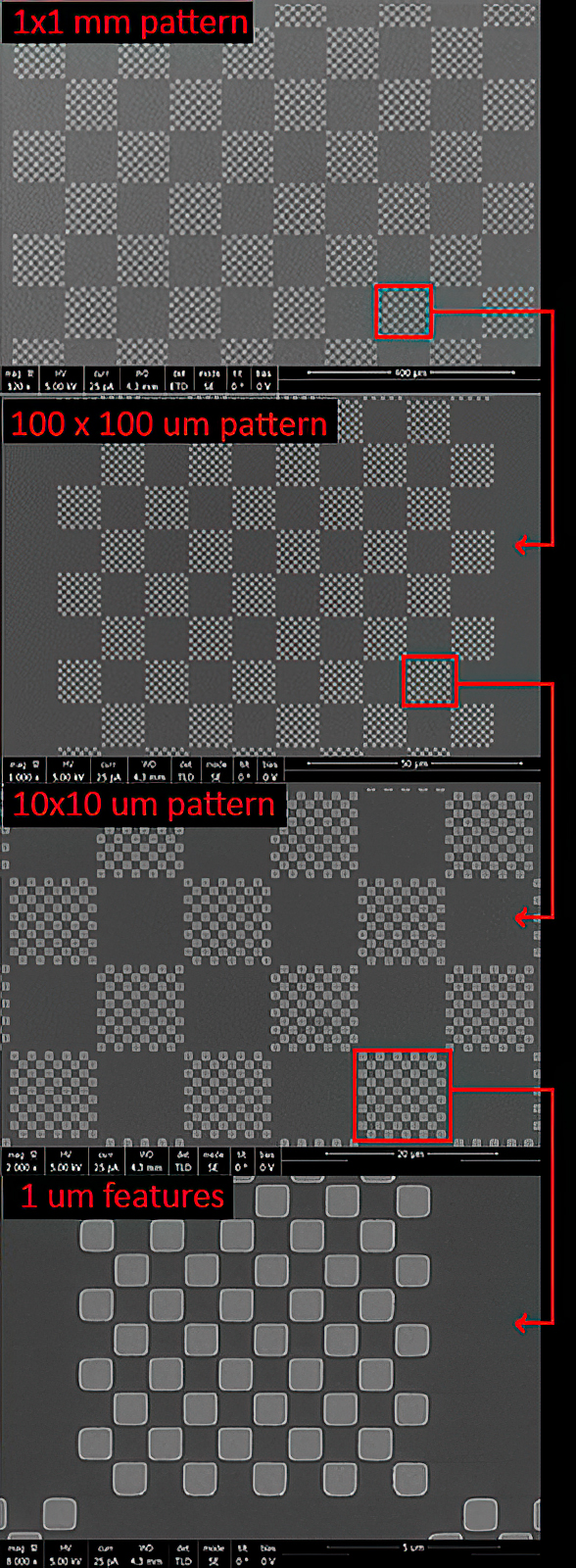 EM-Tec Checkerboard Calibration Standard for SEM imaging - Labtech